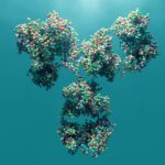Alivamab discovery services